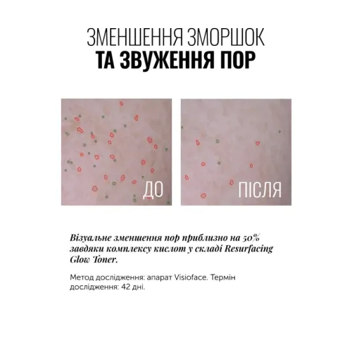 INSTYTUTUM Тонік з гліколевою кислотою Resurfacing Glow Toner 150мл