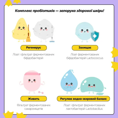 Dr. Ceuracle Набір для двоетапного очищення шкіри з пробіотиками Pro Balance Cleansing Duo Set