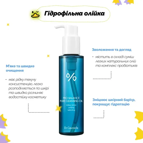 Dr. Ceuracle Набір для двоетапного очищення шкіри з пробіотиками Pro Balance Cleansing Duo Set